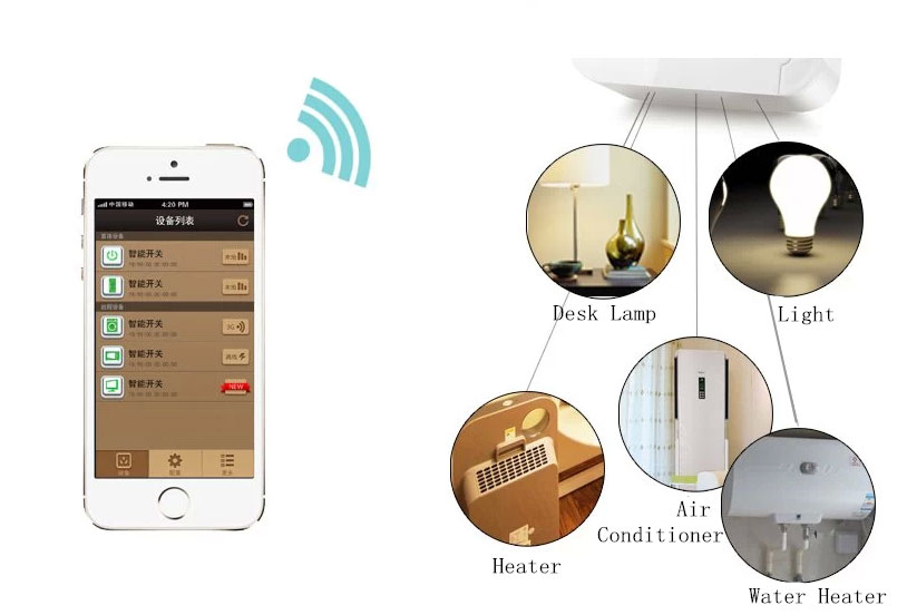 JINOU-5272 Bluetooth Gateway